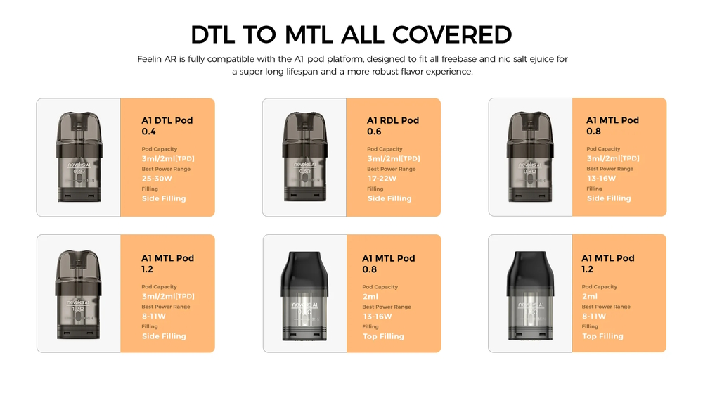 Nevoks Feelin AR Pod Kit - Image 13