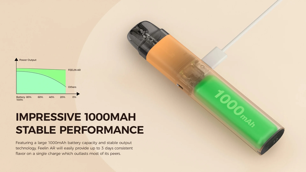 Nevoks Feelin AR Pod Kit - Image 14