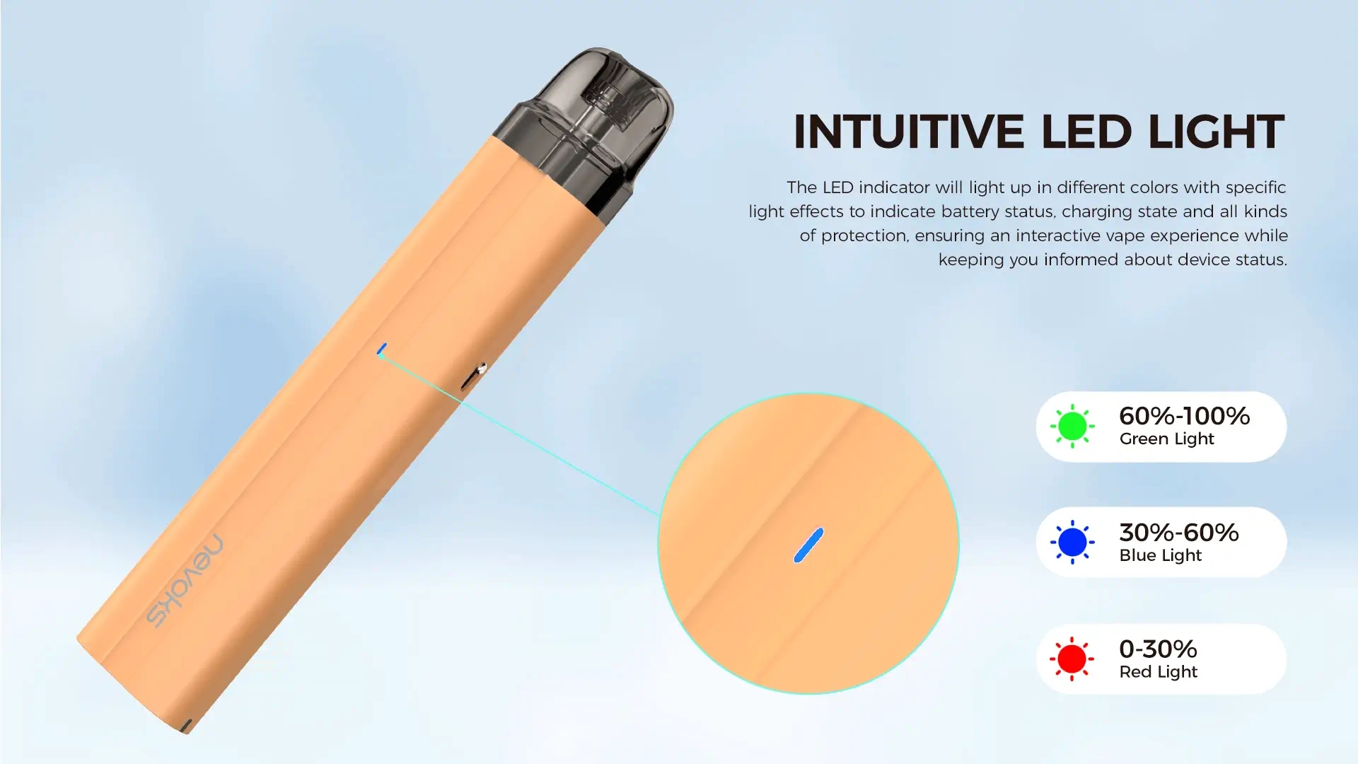 Nevoks Feelin AR Pod Kit - Image 15