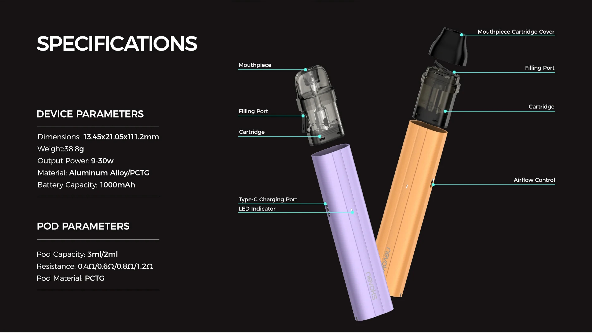 Nevoks Feelin AR Pod Kit - Image 16