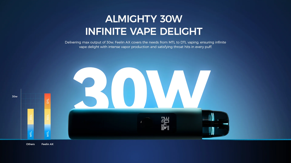 Nevoks Feelin AX Pod Kit - Image 8