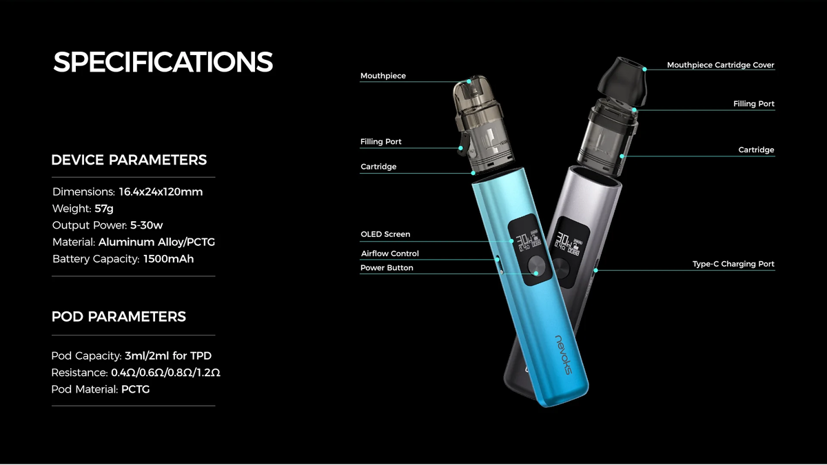 Nevoks Feelin AX Pod Kit - Image 5