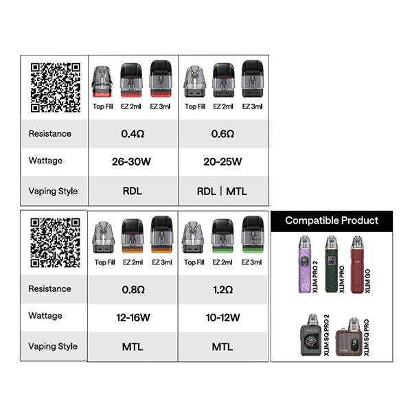 OXVA Xlim Pro 2 Pod Kit - Image 9