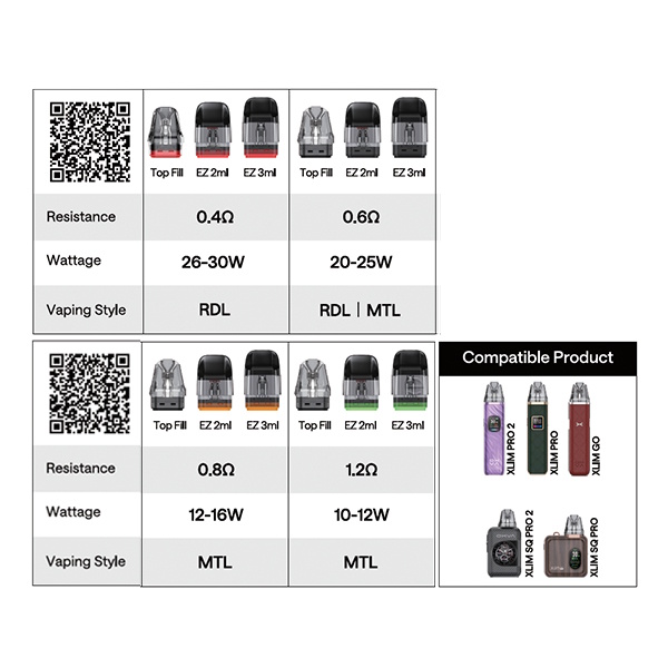 Oxva Xlim Top Fill Pod Tank Verdampfer - Image 4